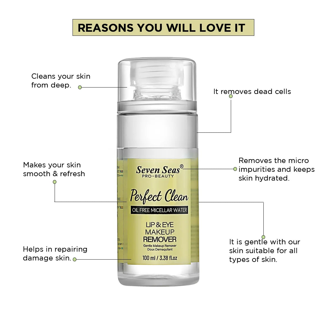 Perfect Clean Lip & Eye Makeup Remover