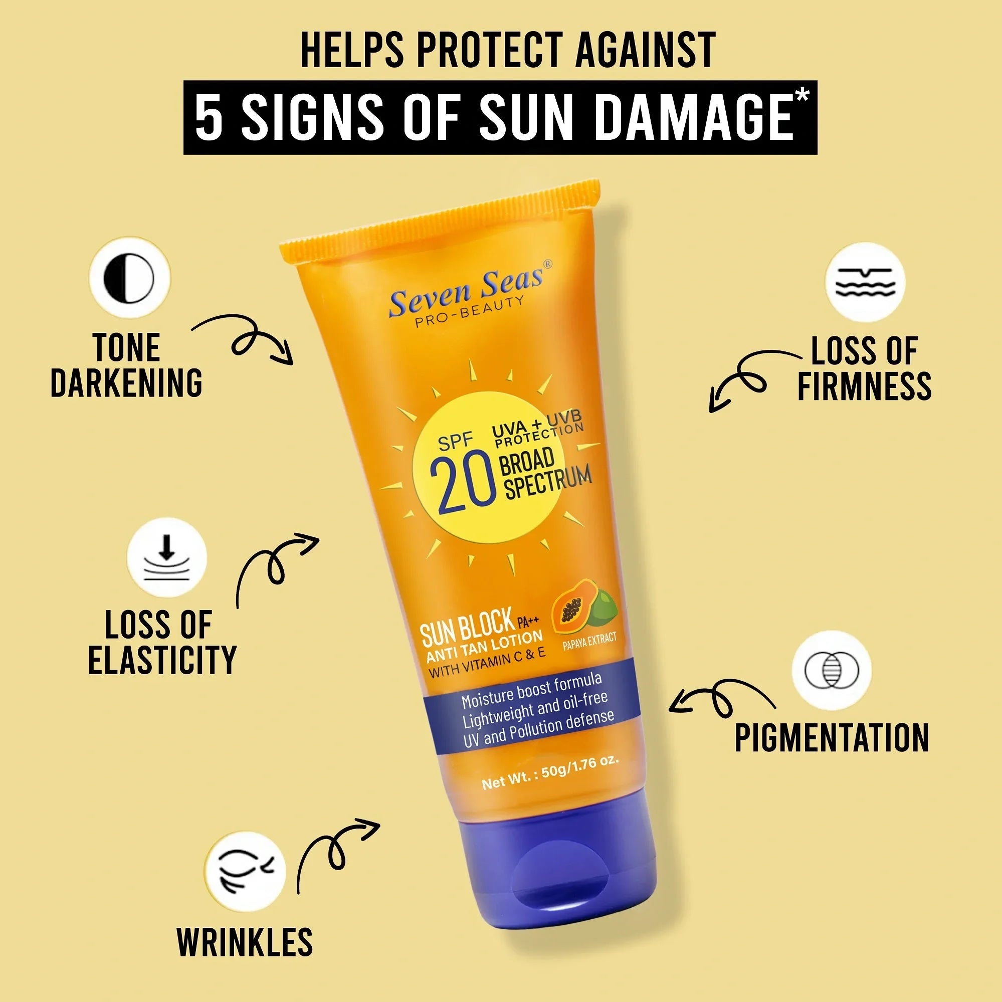 Sun Block Anti Tan Lotion | SPF 20 with Vitamin C & E - Seven Seas Cosmetics