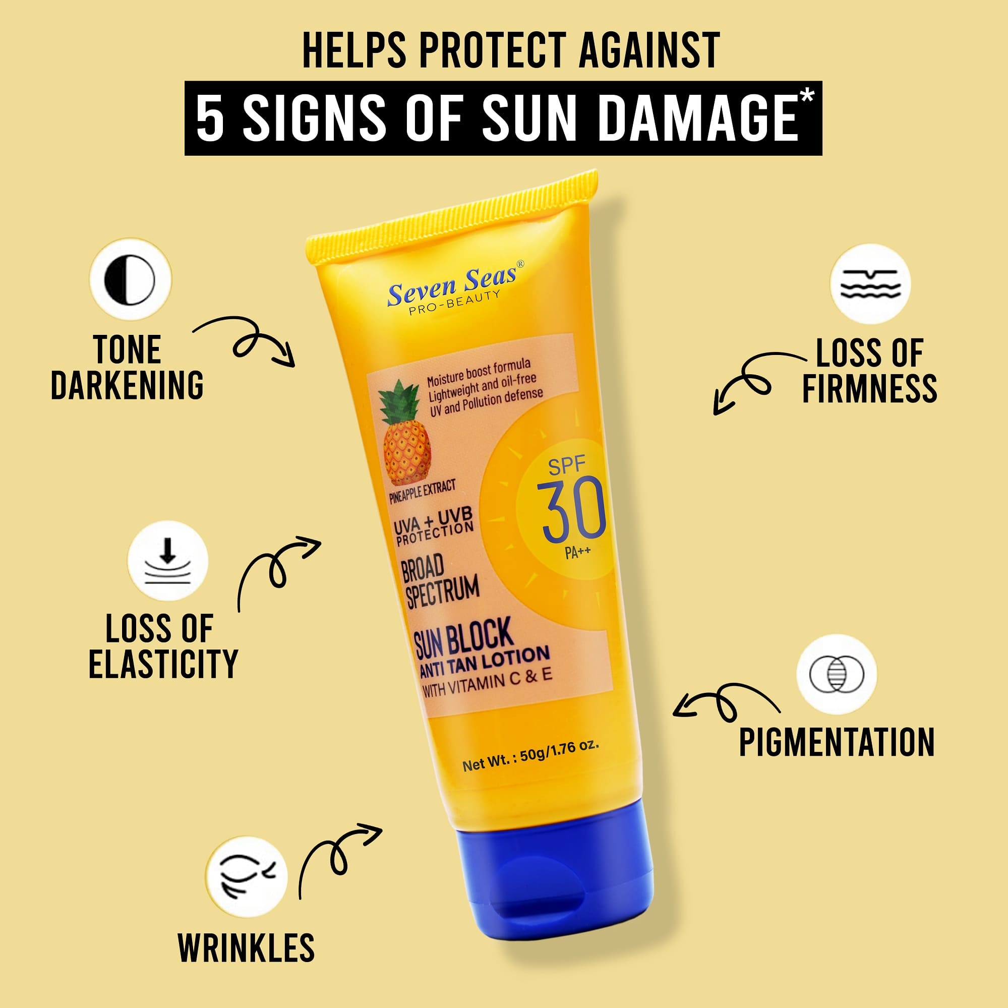 Seven Seas Sun Block Anti Tan Lotion With Vitamin C & E - Seven Seas Cosmetics