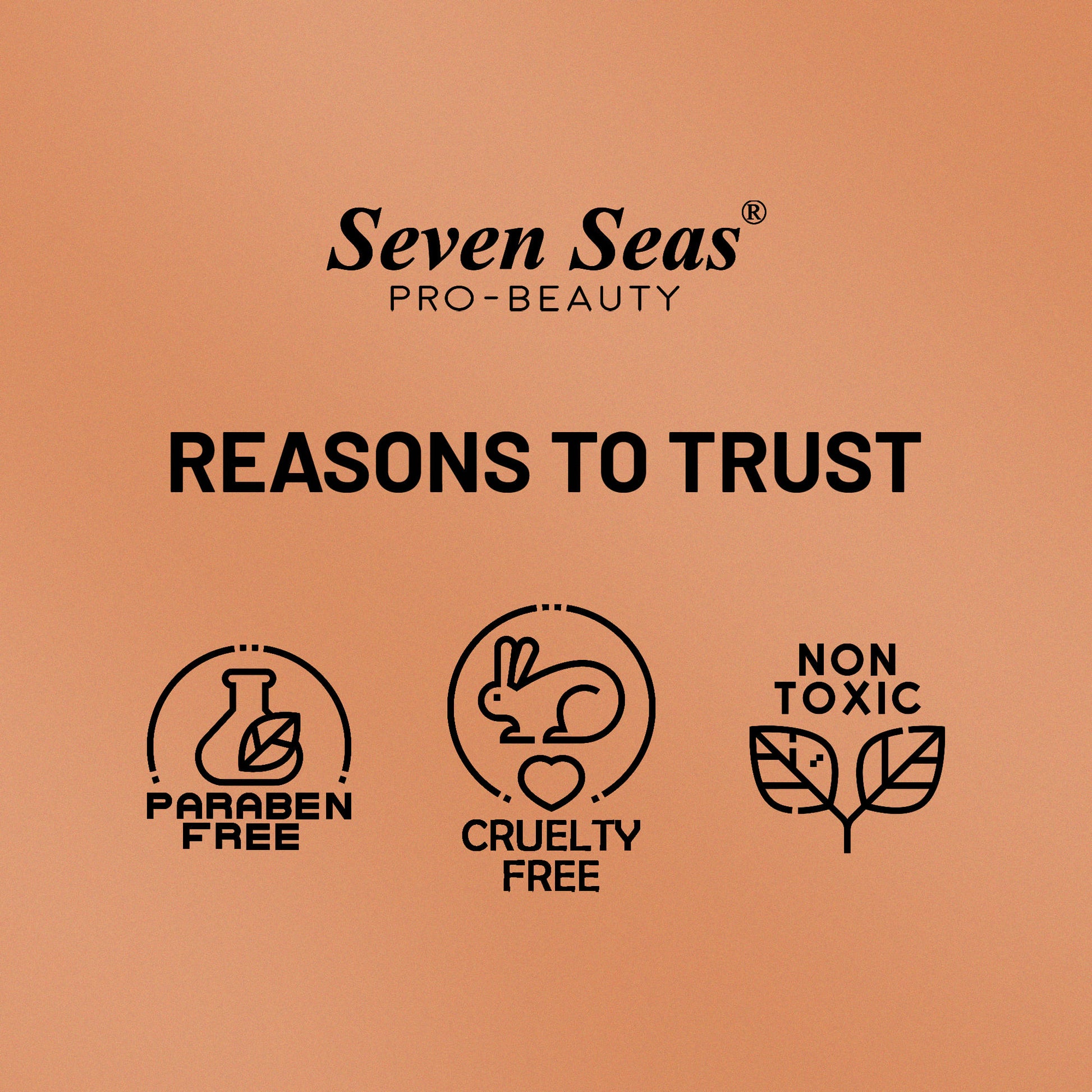 Seven Seas Pro-Beauty advertisement with icons for paraben-free, cruelty-free, and non-toxic products on a brown background.