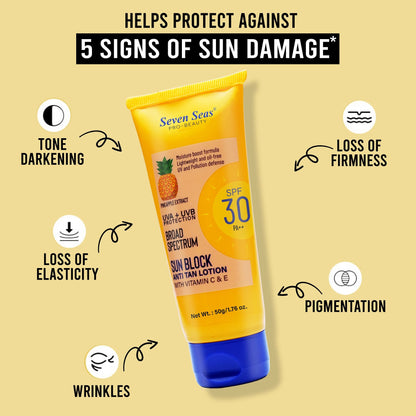 Seven Seas Sun Block Anti Tan Lotion With Vitamin C &amp; E - Seven Seas Cosmetics